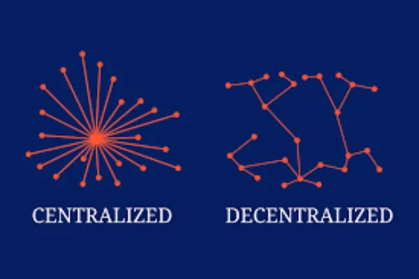 Decentralized currency’s Potential to Transform the Retail Industry